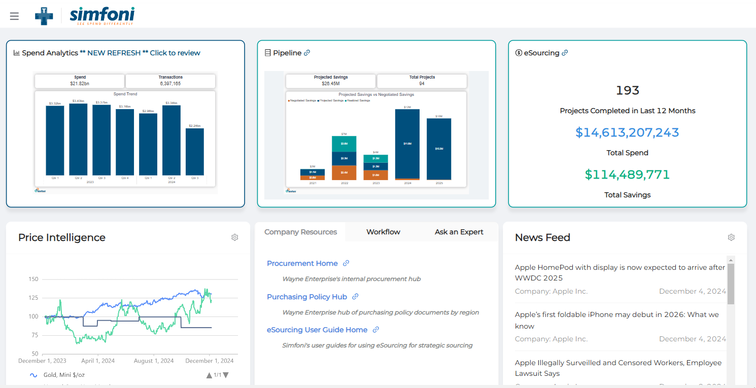 Strategic Spend Hub