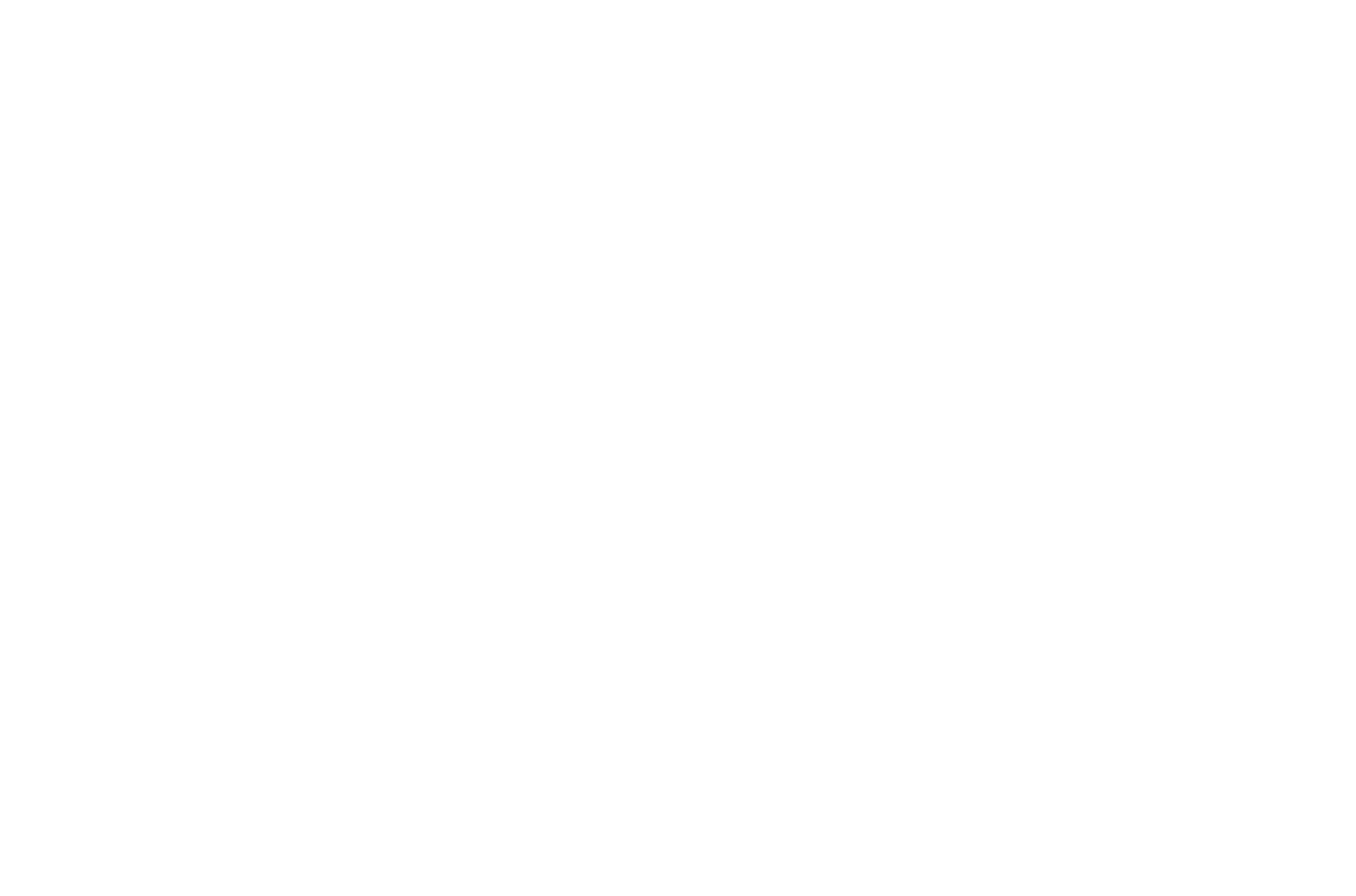 CIPS